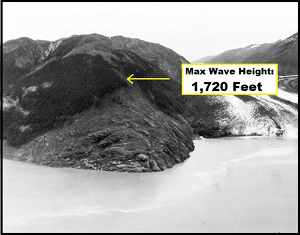 Lituya Bay Landslide showing resulting wave height